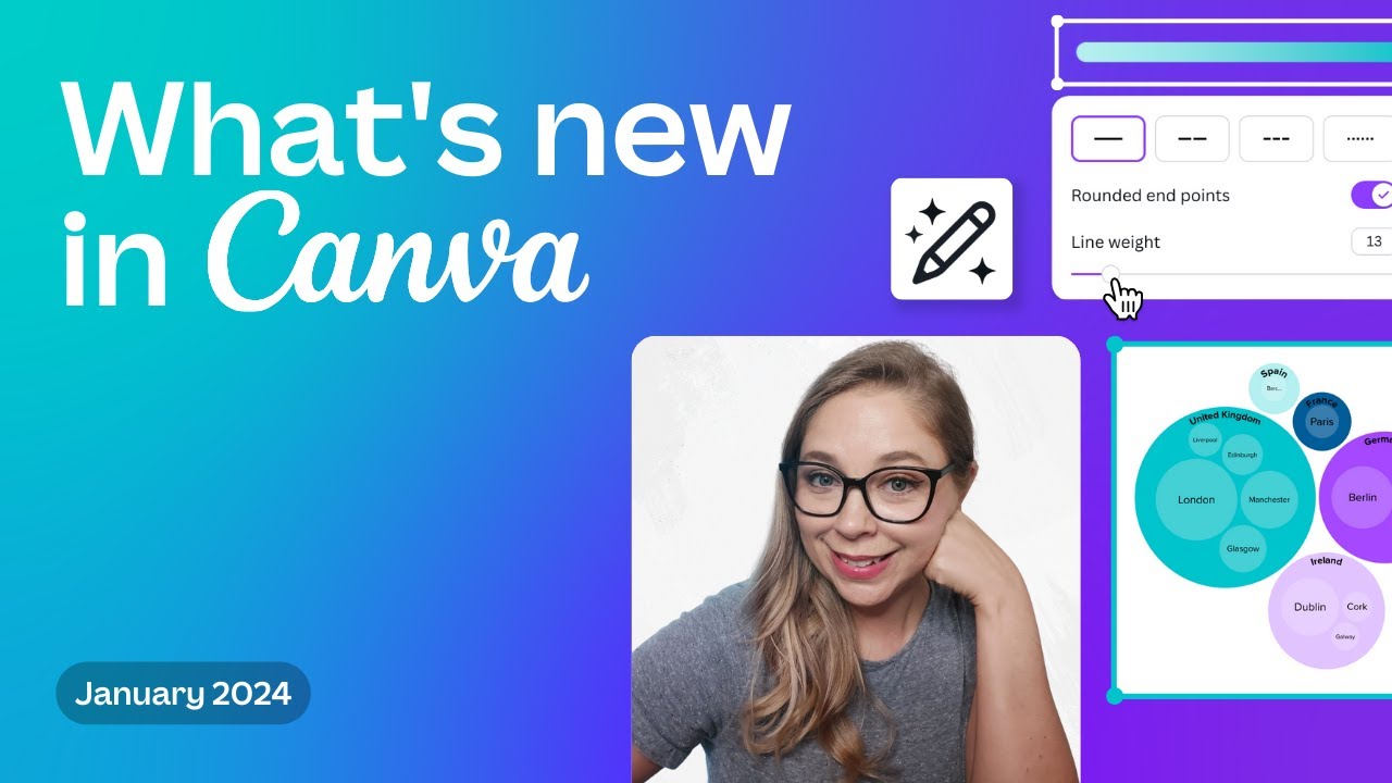 What's New Wednesday - January Edition