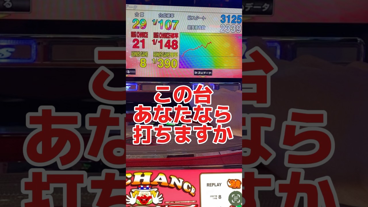この台あなたなら打ちますか？