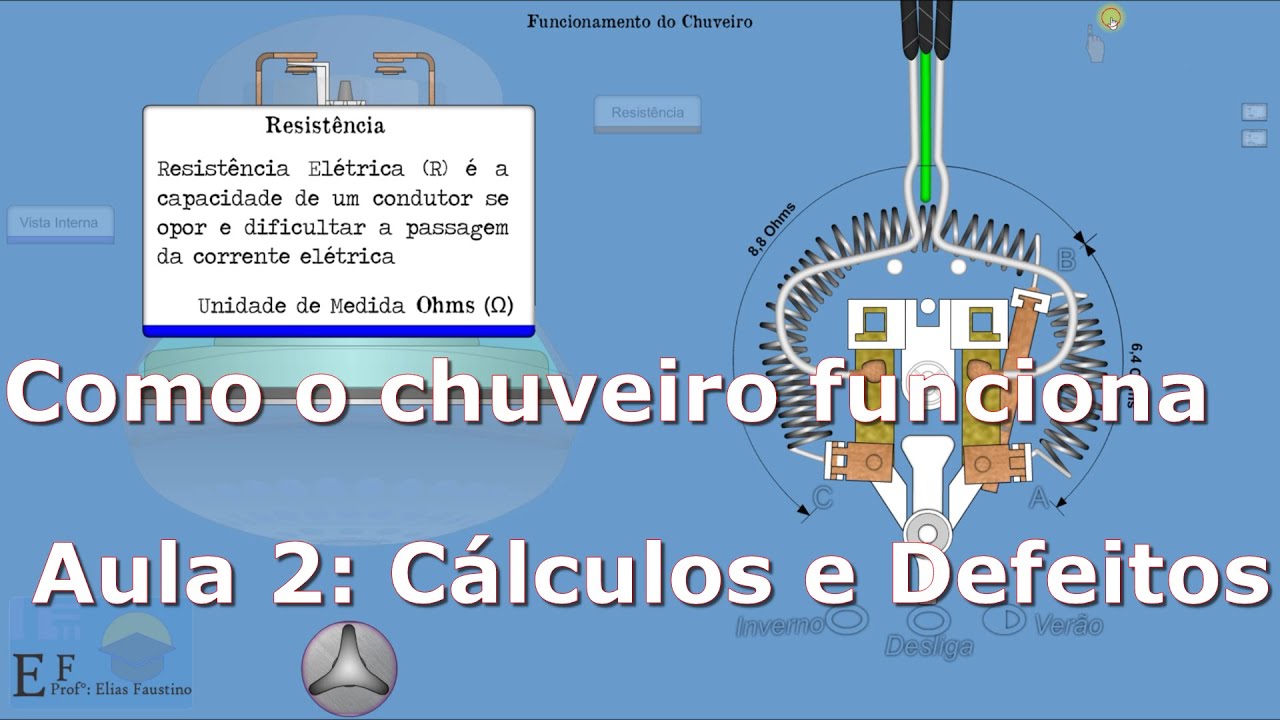 Como funciona o chuveiro elétrico - aula 2