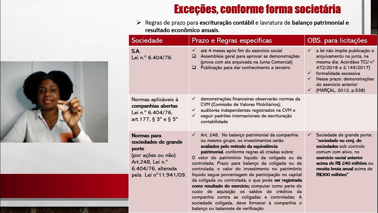 Dica 61: Regimes contábeis diversos afetam a apresentação do balanço patrimonial e na DRE: exceções.
