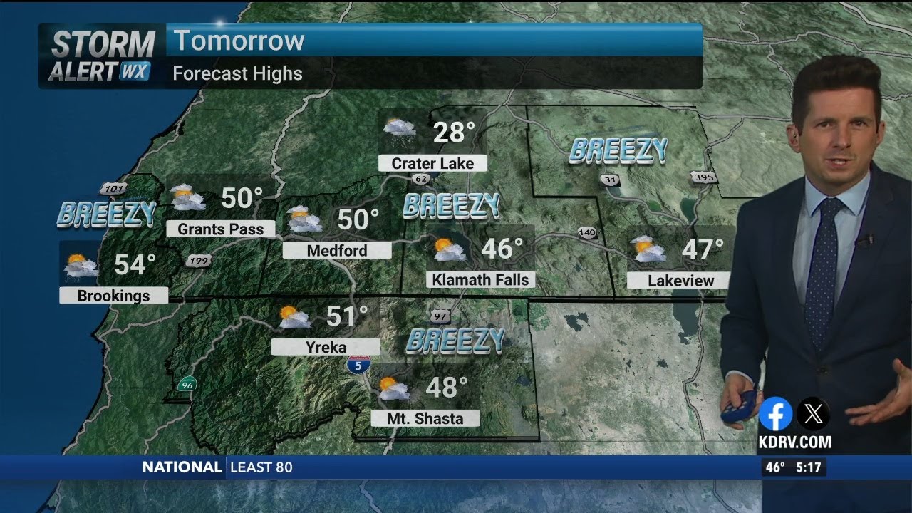 Wednesday, March 4th Evening Weather