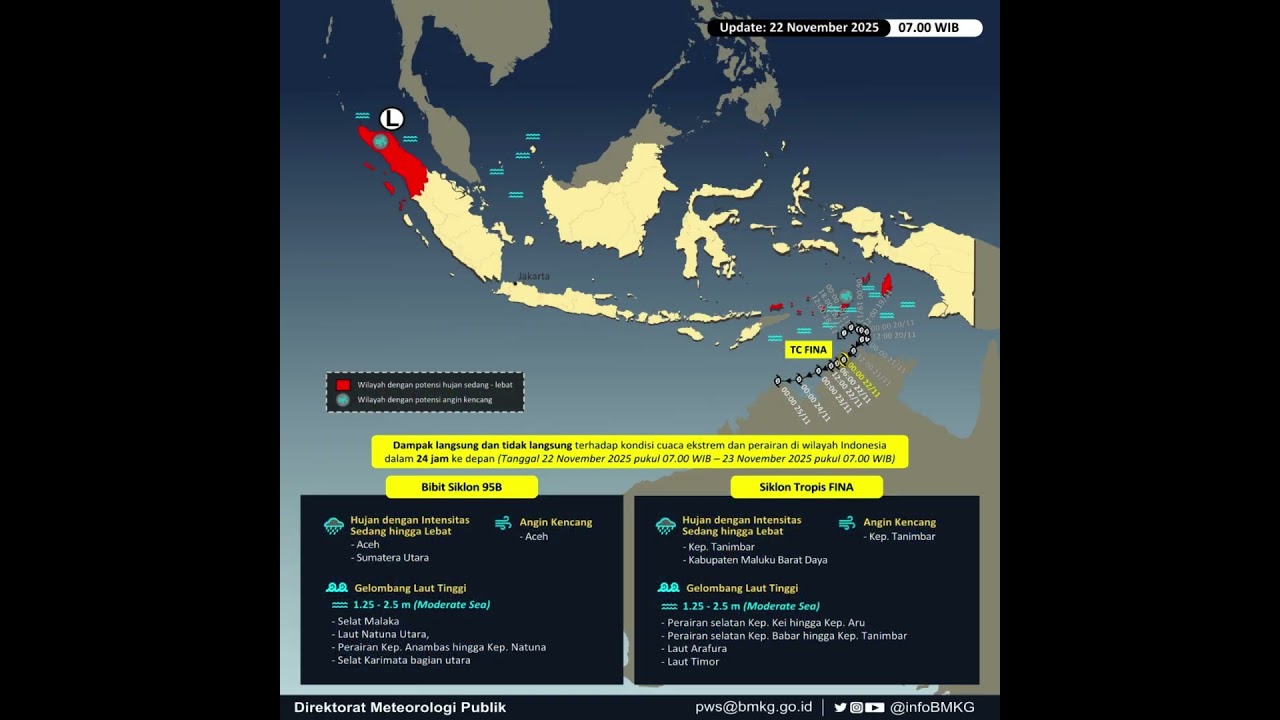 Info Cuaca Khusus Siklon Tropis FINA dan Bibit Siklon Tropis 95B
