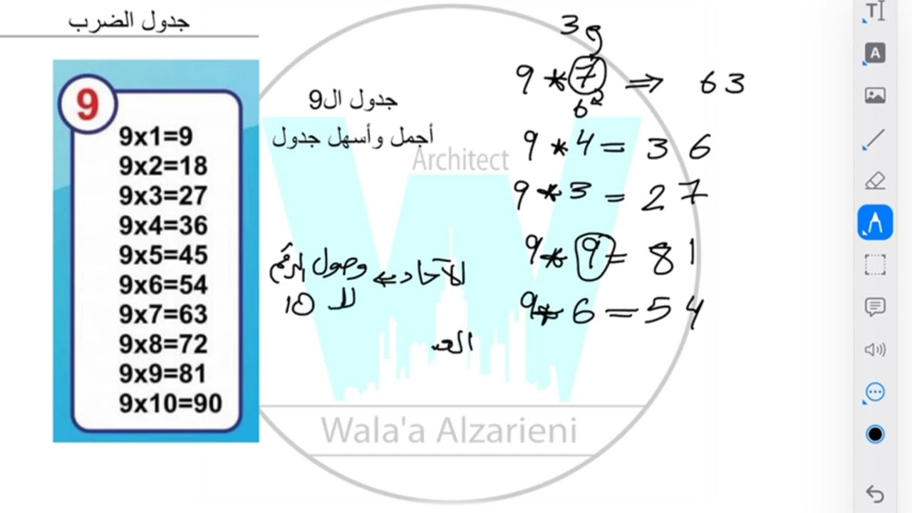 3. أسهل طرق لحفظ جدول الضرب وفهمه - تأسيس الصفوف الإعدادي #الزرعيني_فكرة