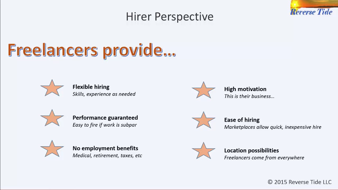 Introduction to Freelancing - Case Studies in Freelance
