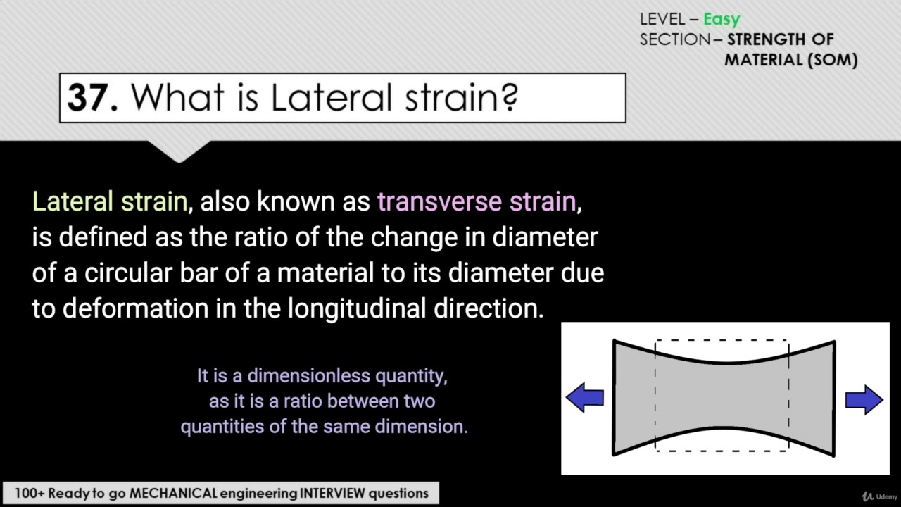 3  Define Buckling Factor