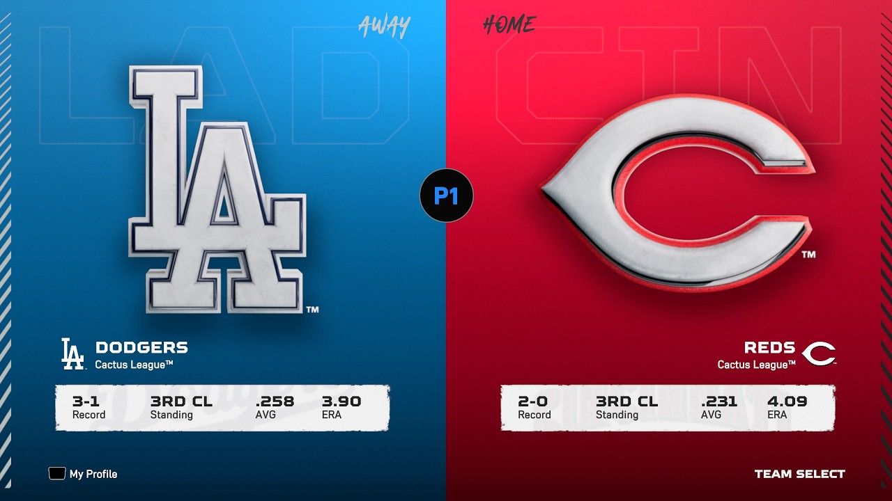 MLB Spring Training I Los Angeles Dodgers (3-1) vs. Cincinnati Reds (2-0) I Full Game