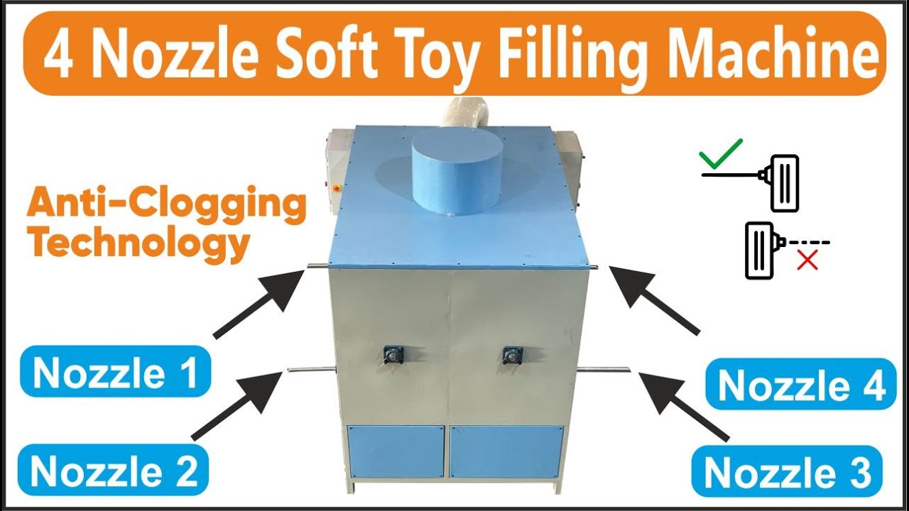 Revolutionary Toy Making Machine: 4 Nozzle Machine with Anti-Clogging Tech