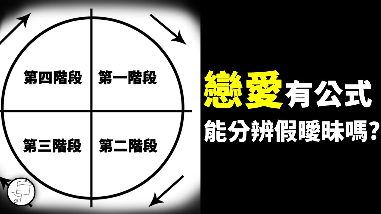 【兩性】妳跟他是曖昧還是好感？戀愛原來有公式可以檢視！#愛情車輪理論｜心理學｜阿畫