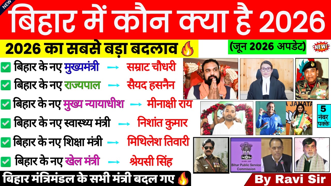बिहार में कौन क्या है 2026 | Bihar Me Kon Kya h 2026 | बिहार मंत्रिमंडल 2026 | GK Current Affairs