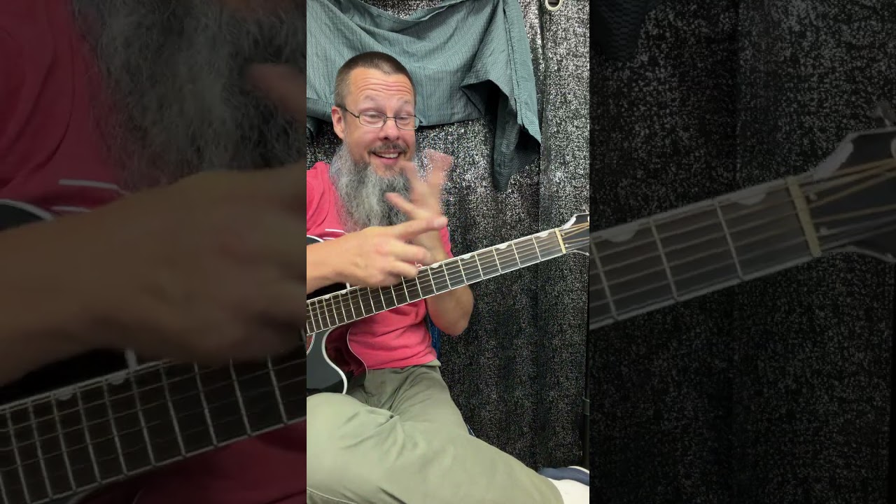 QUEEN- Crazy Little Thing Called Love - #howtoplayguitar 