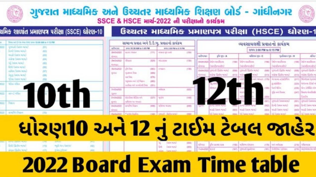 💥 STD 10 board exam time table 2022 Gujarati medium, STD 10 Time Table 2022, STD 12 Time Table 2022