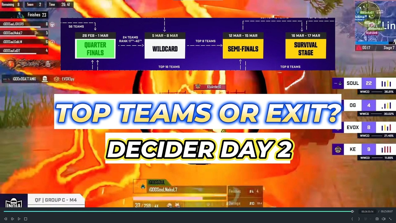 SEMIS KA SAMIQARAN🔥SOUL -WFANG✅GDR-TR🔴BGIS 2026 #bgmi #bgis2026 #esports #godlike @DIAGNOSEGAMINGG