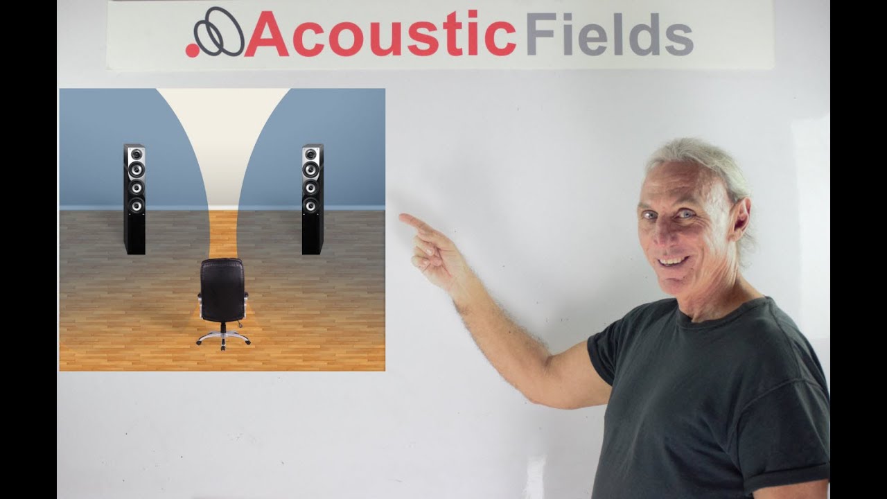 How To Match Your Room Size To An Ideal Listening Volume Level - www.AcousticFields.com
