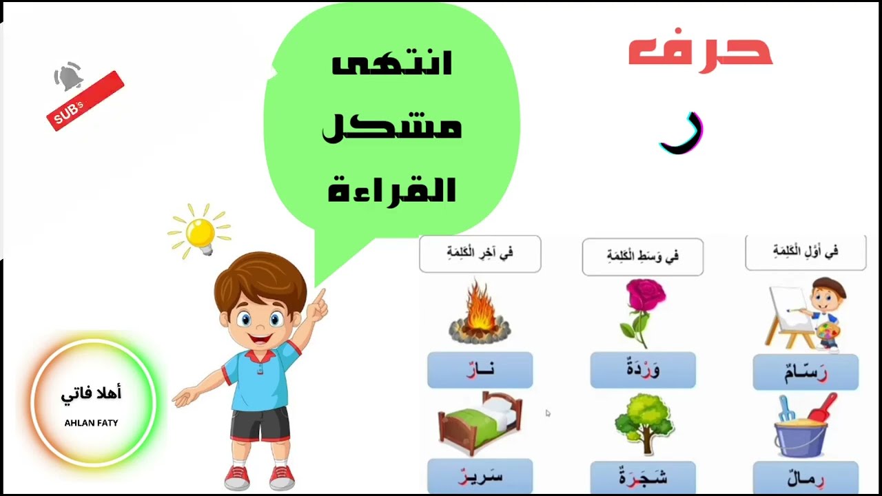 أشكال حرف الراء // سلسلة تعلم القراءة// الصوت ر