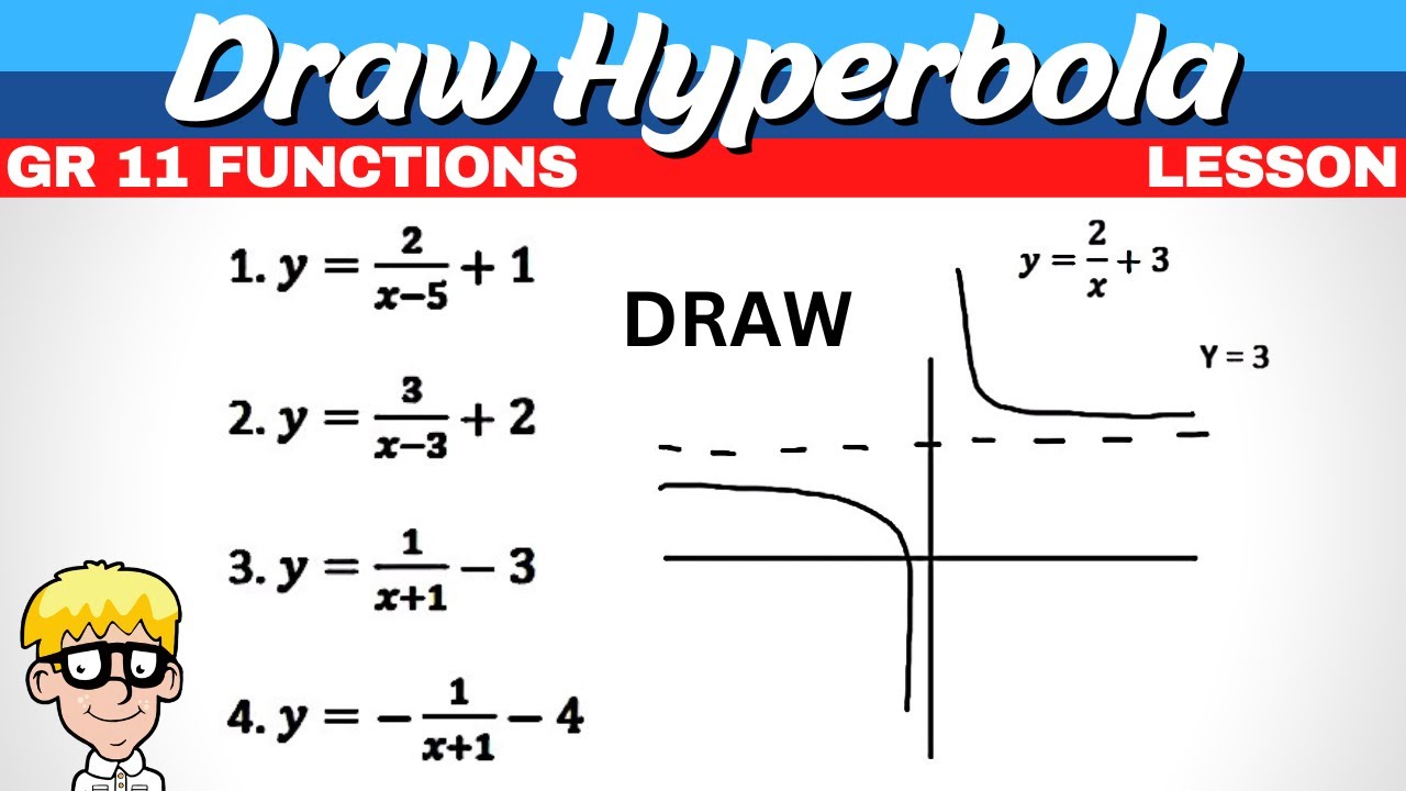 Draw Hyperbola | Grade 11 Functions
