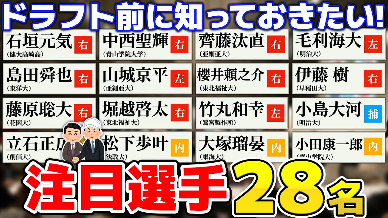 知っておきたい2025年ドラフト注目選手28人を紹介！