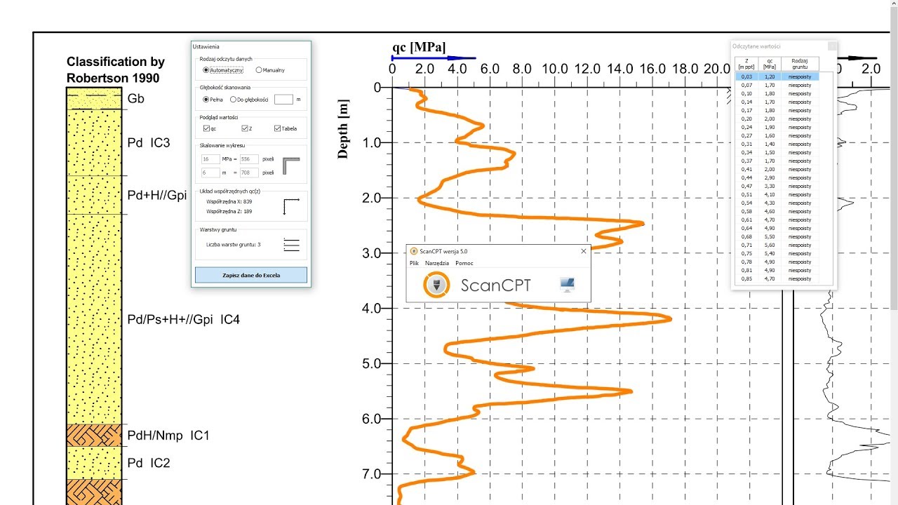 FORGEO Scan CPT 5.0