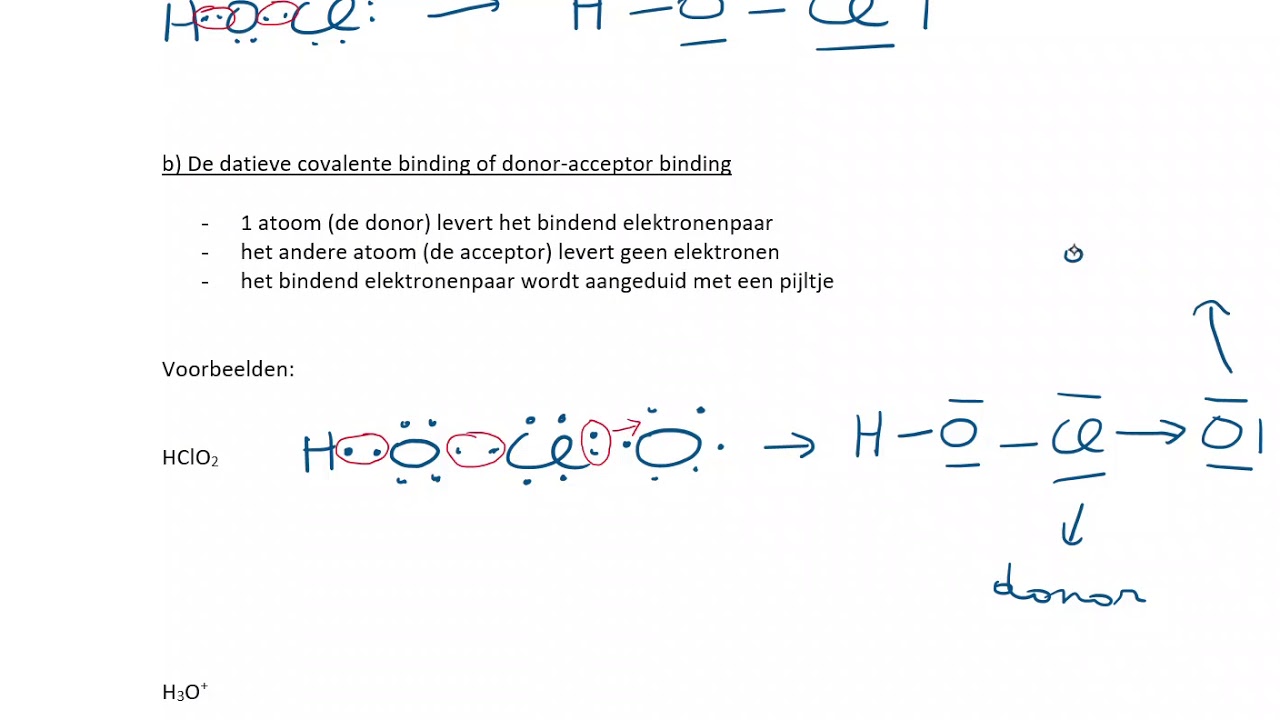 normale en datieve covalente binding