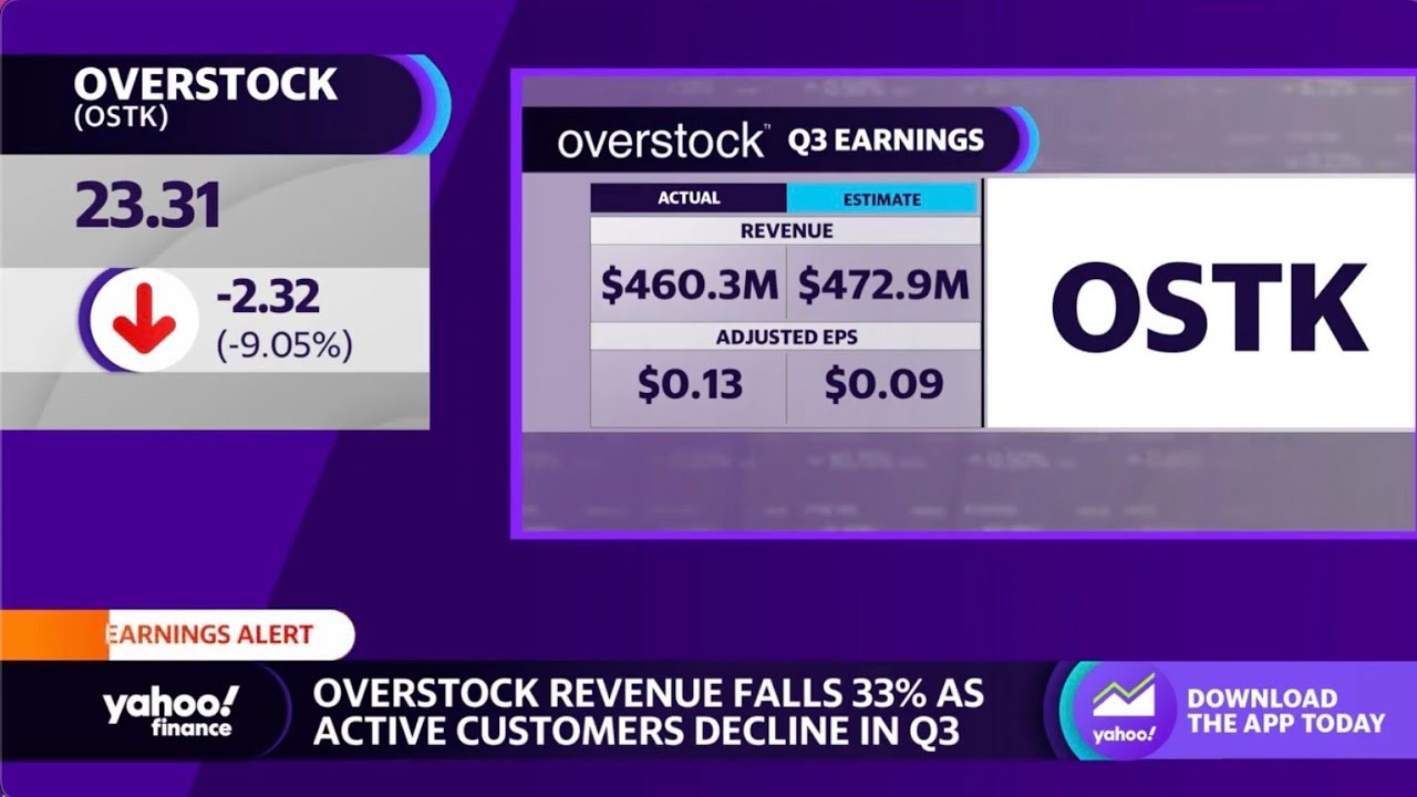 Black Friday weekend will be &lsquo;as promotional as ever,&rsquo; Overstock.com CEO says