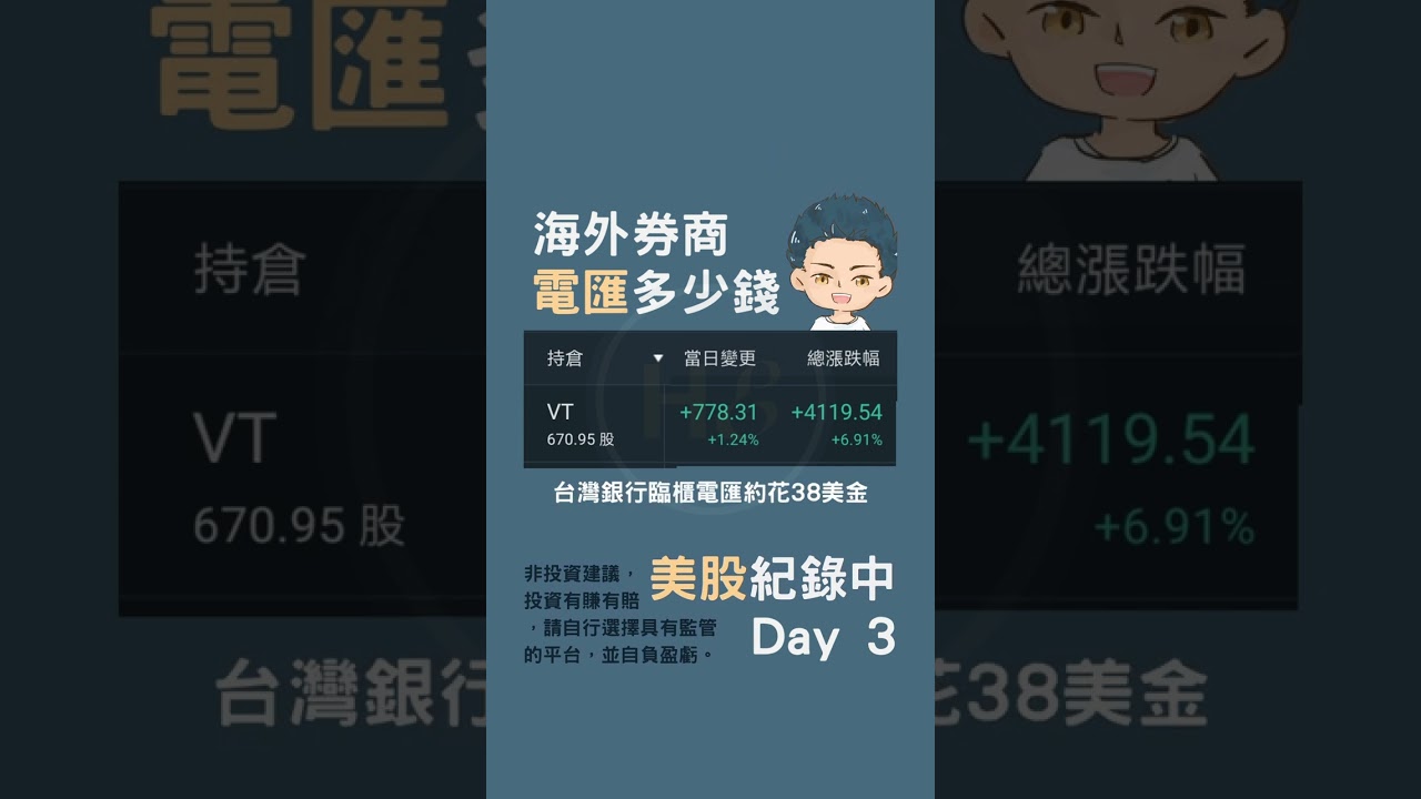 美金電匯多少錢？匯款到海外券商的4次經驗分享！