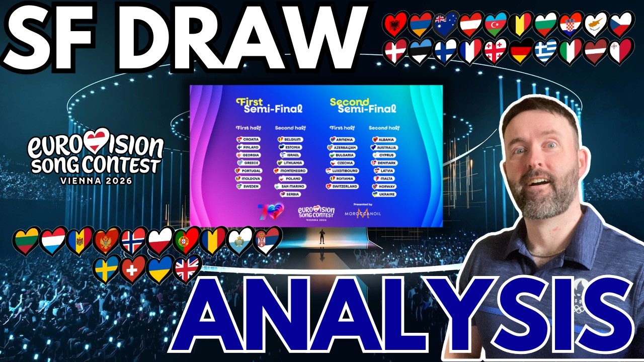 🔍 Анализ жеребьевки полуфинала Евровидения 2026