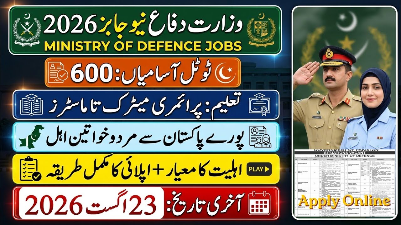 Ministry Of Defence Jobs 2026 | 600+ New Vacancies Announced! | How to Apply Online