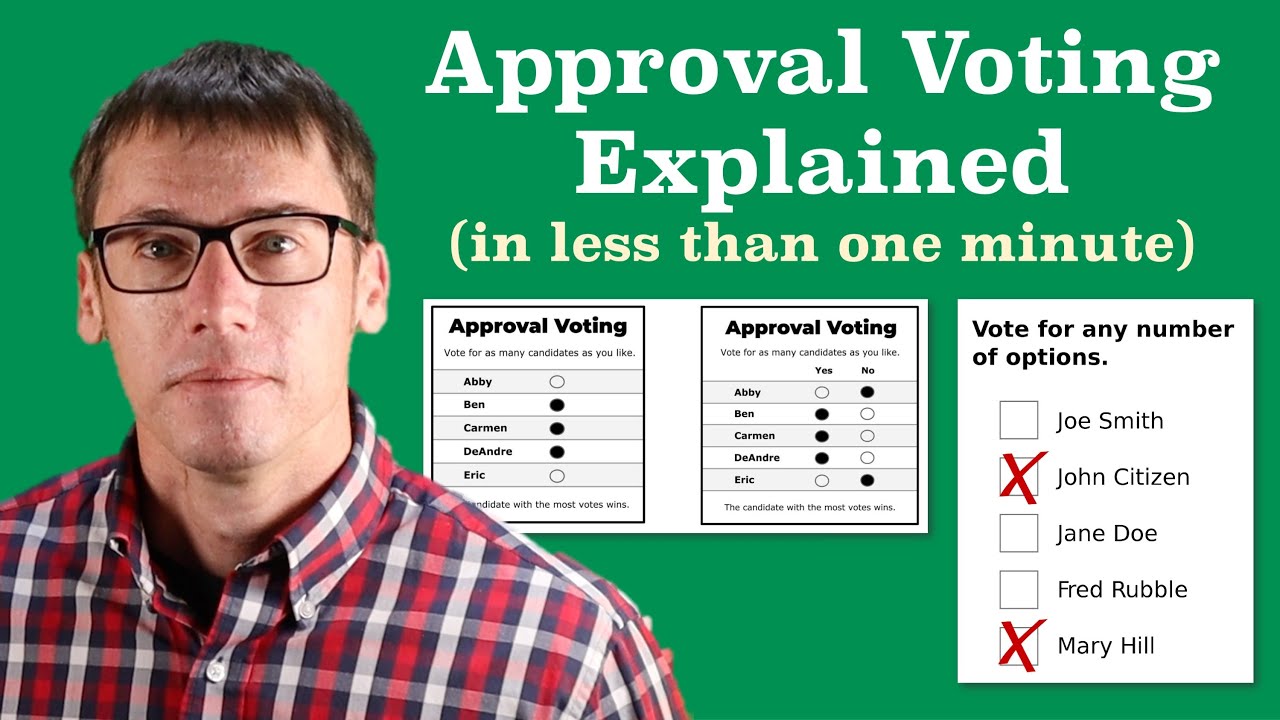 Approval Voting Explained in Less than One Minute #shorts