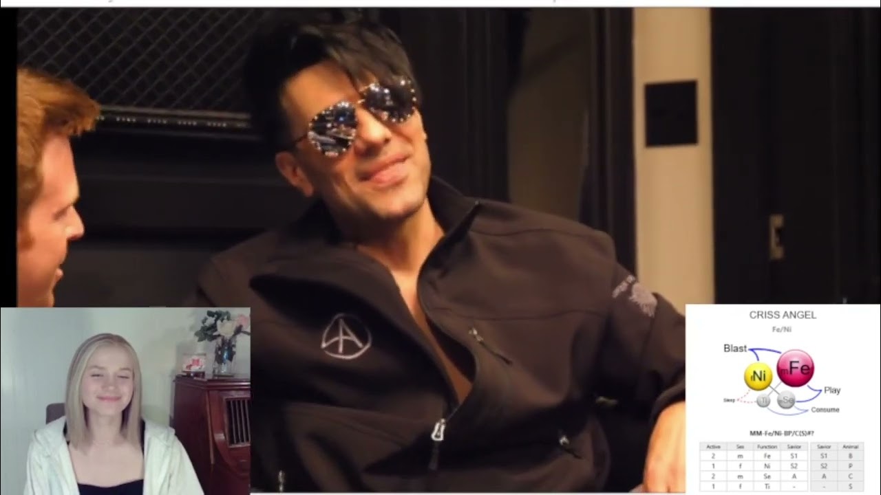 Fe/Ni (ENFJ) Criss Angel
