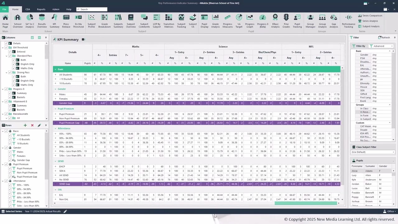 4Matrix Webinars - KS4 Shining a Light on Attainment (SLT, Year Leaders, Spring 25)