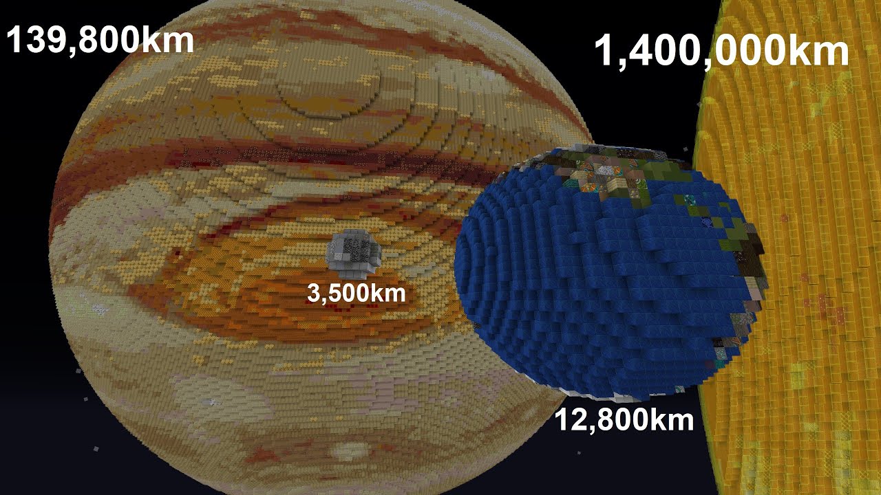 The Scale of the Universe in Minecraft