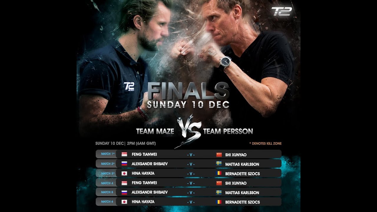 #T2APAC | Grand Finals Day 3 CHI (N)