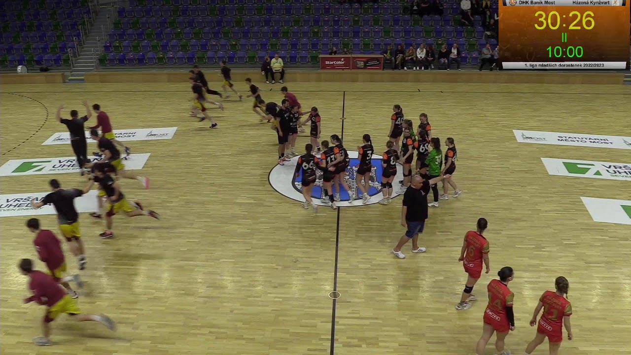 DHK Baník Most - Házená Kynžvart