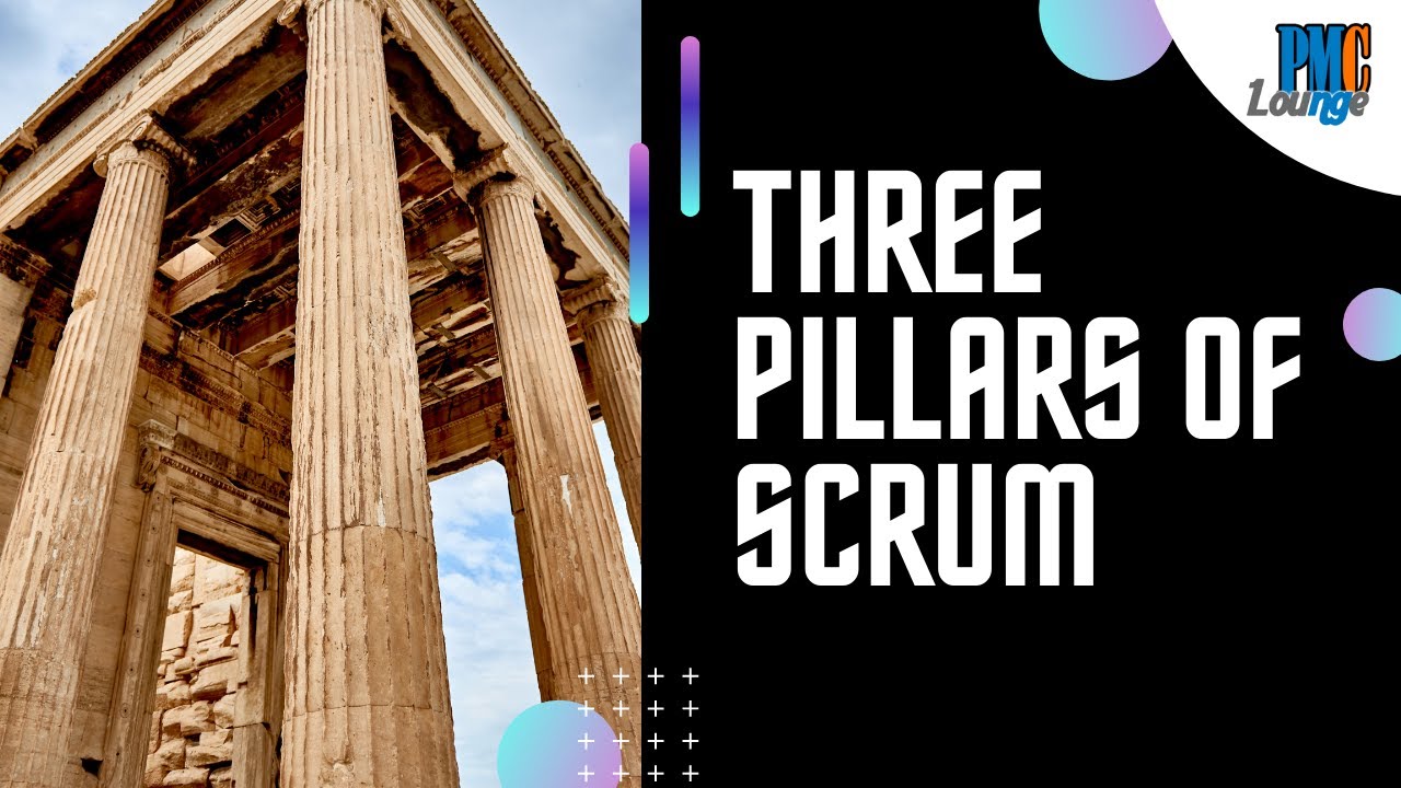 Three pillars of Scrum | Transparency, Inspection and Adaptation