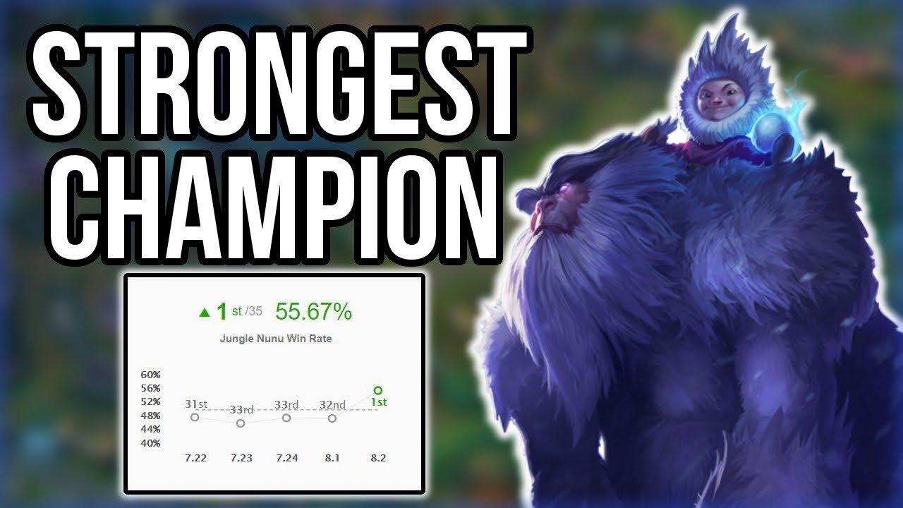 Nunu Is The Strongest Champion Patch 8.2 - Best Nunu Builds & Runes For Carrying (League of Legends)