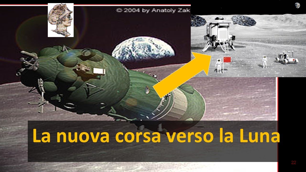 La nuova corsa umana verso la Luna : Da USA URSS alla Cina