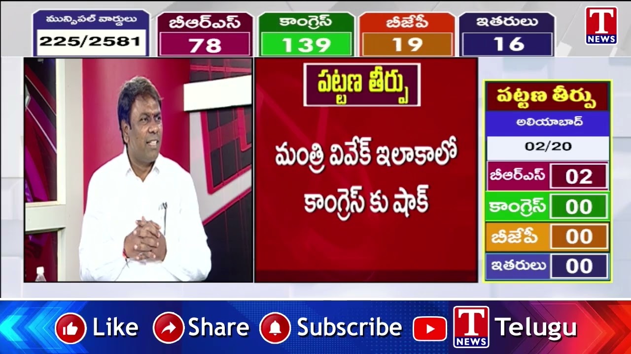 BRS Leader Chirumilla Rakesh About Telangana Municipal Results | T News