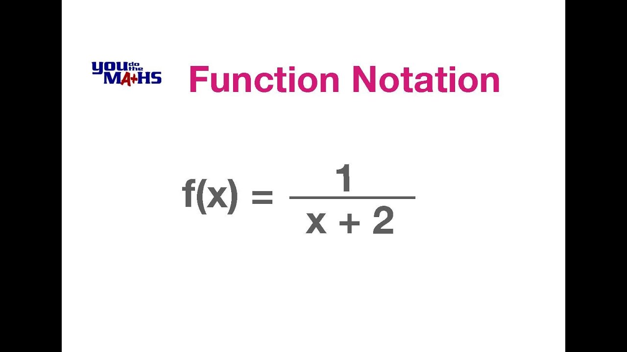 Function Notation
