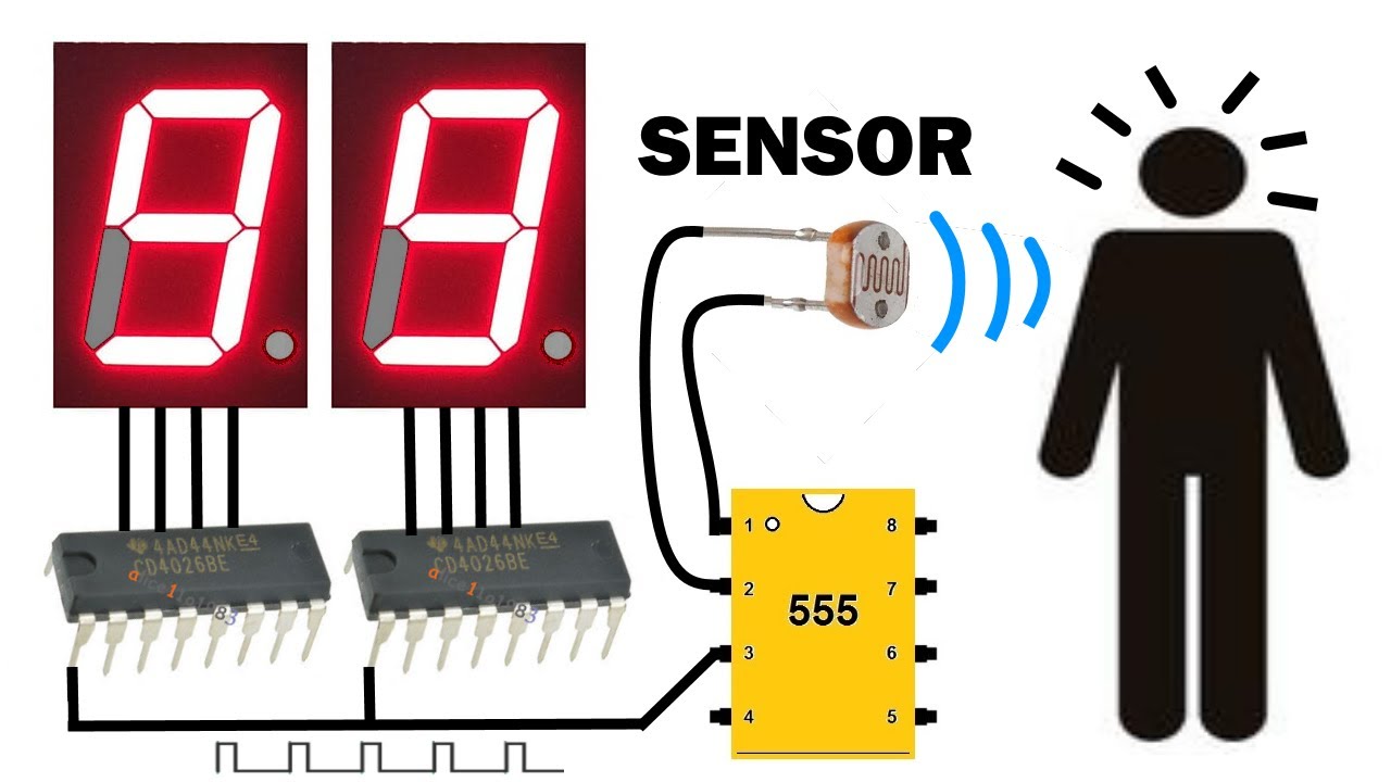 ¡Estoy Contado Objetos y Personas usando el circuito 4026 | #utsource