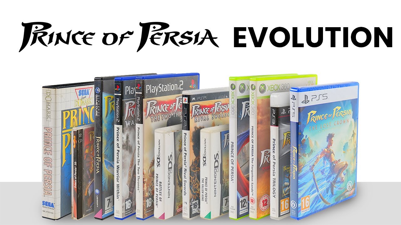 Evolution of Prince of Persia Games (2004-2024)