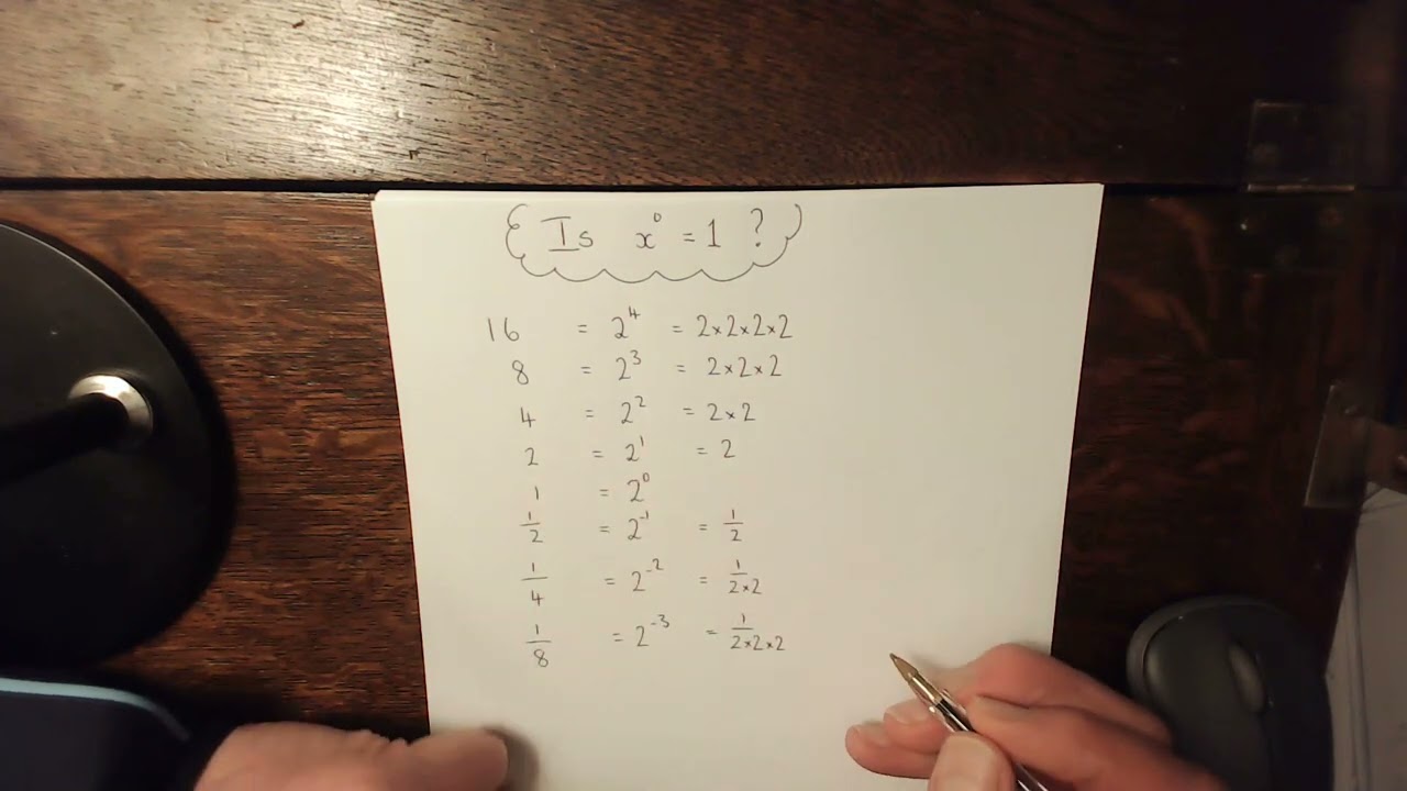Why is x^0 = 1?  Maybe this can help!!!