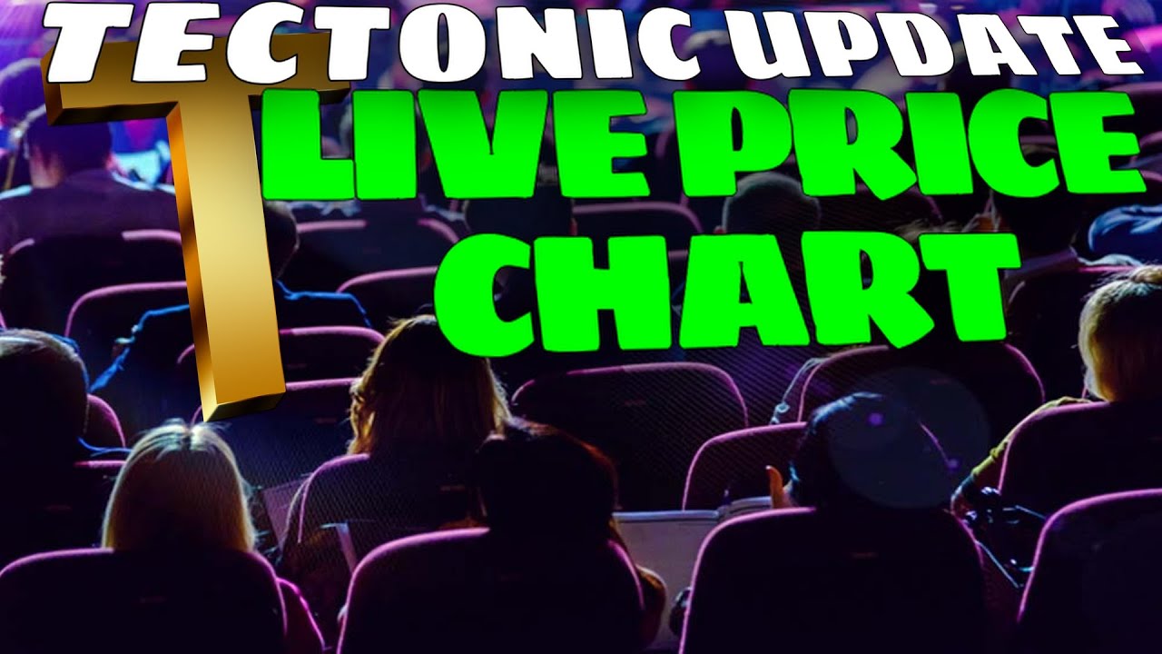 Tectonic Finance [TONIC] Token LIVE Price Chart