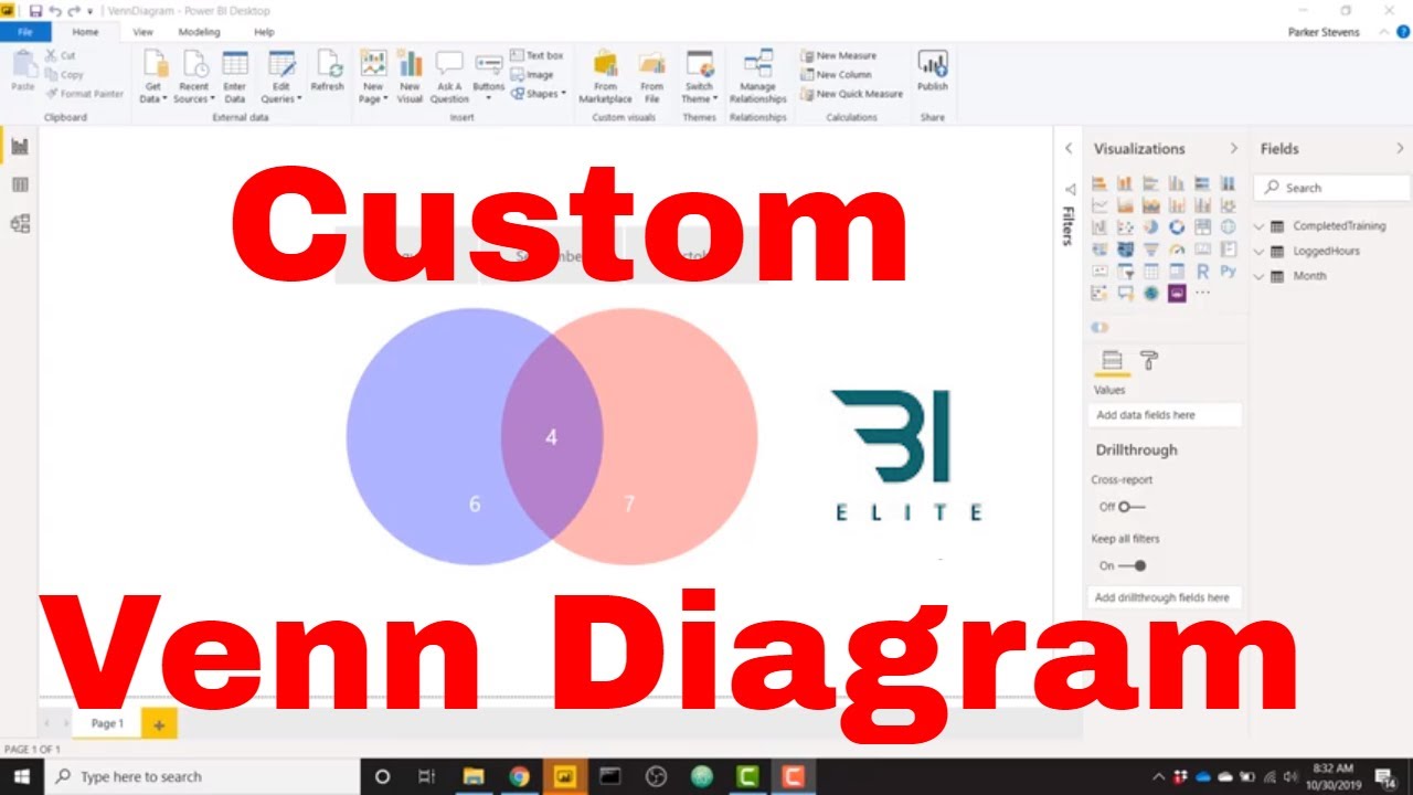 Power BI - Creating a Custom Venn Diagram
