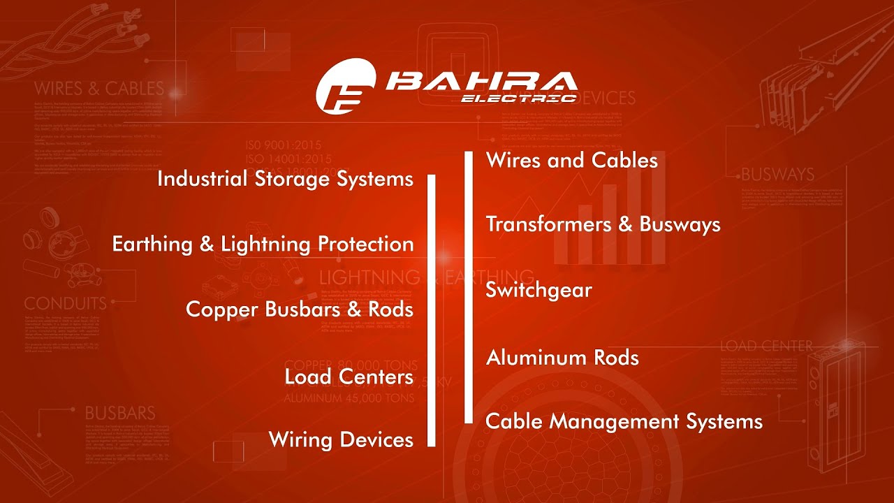 Bahra Electric Video 2020