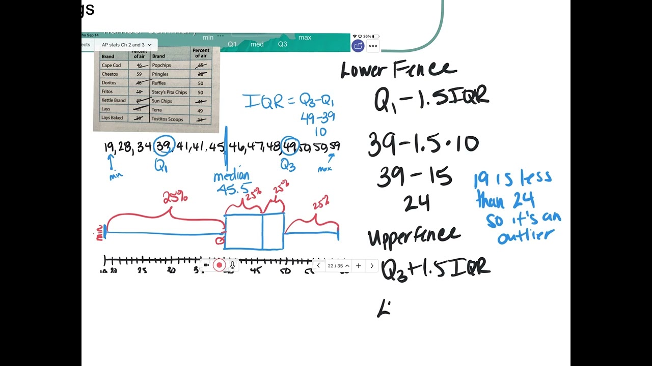 AP stats Ch 3 notes 9-14