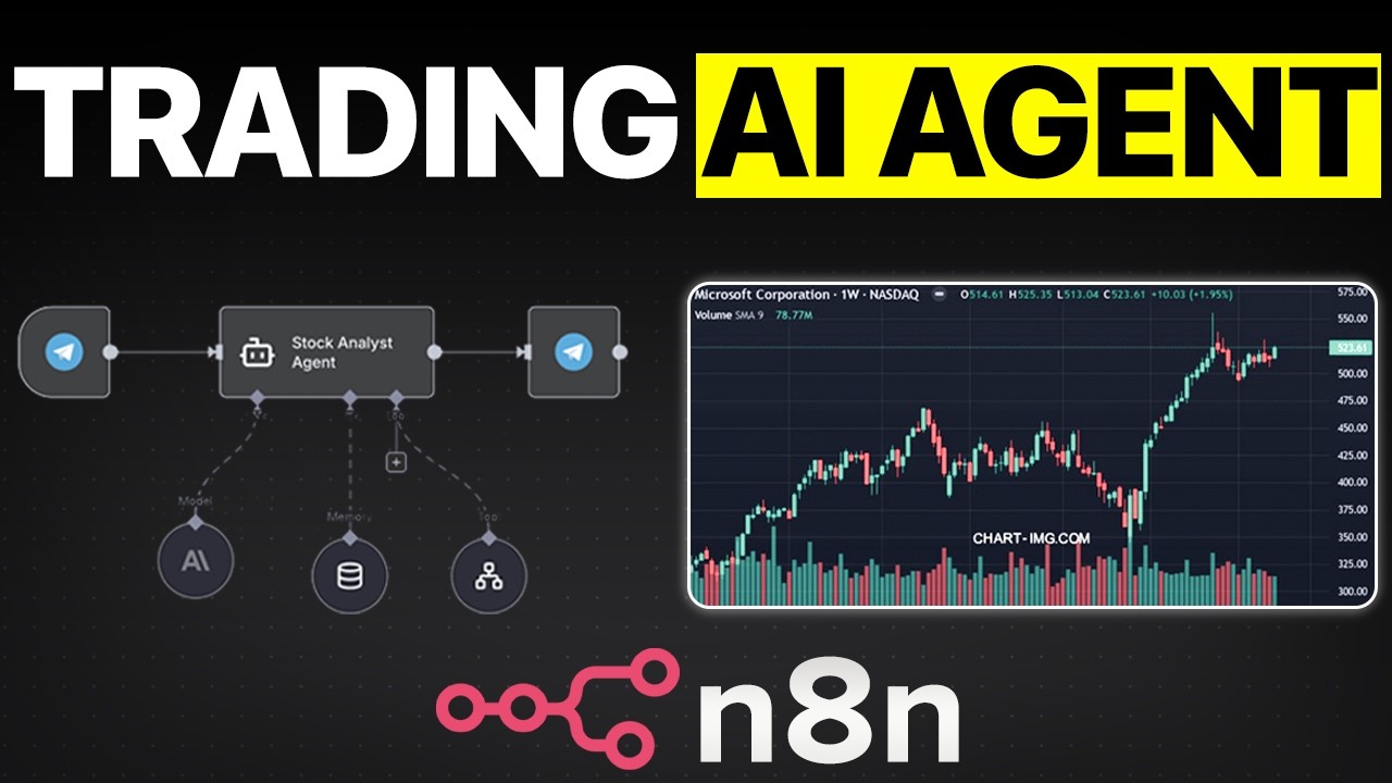 How I Built A Stock Analyst AI Agent With No Code (n8n tutorial)