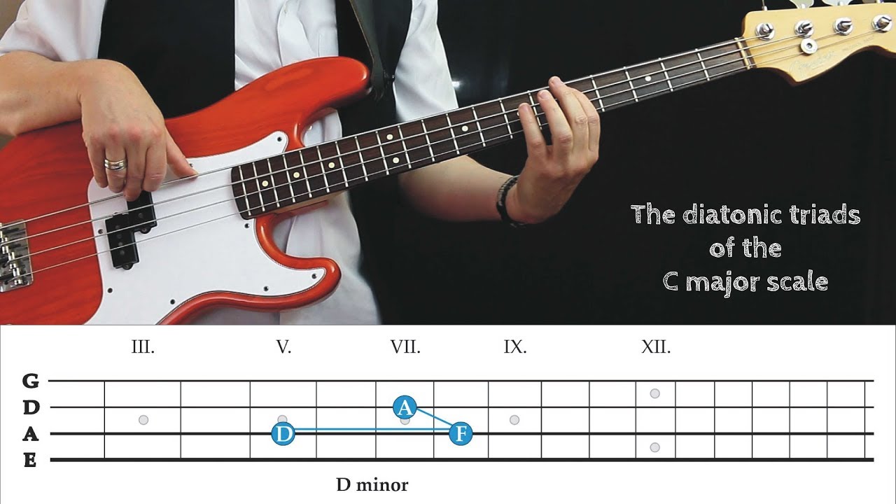 19-05 - A - C major Diatonic Triads Exercise #1