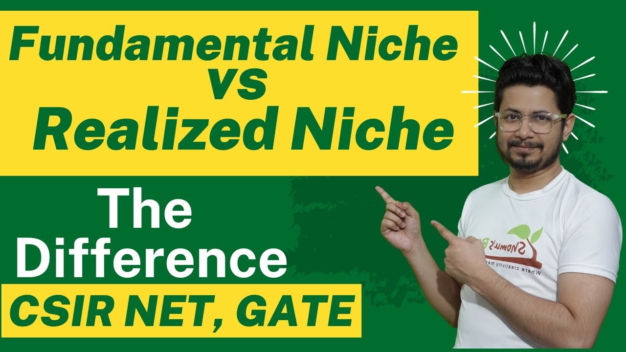 Fundamental niche vs realized niche the difference | Habitat and niche CSIR NET