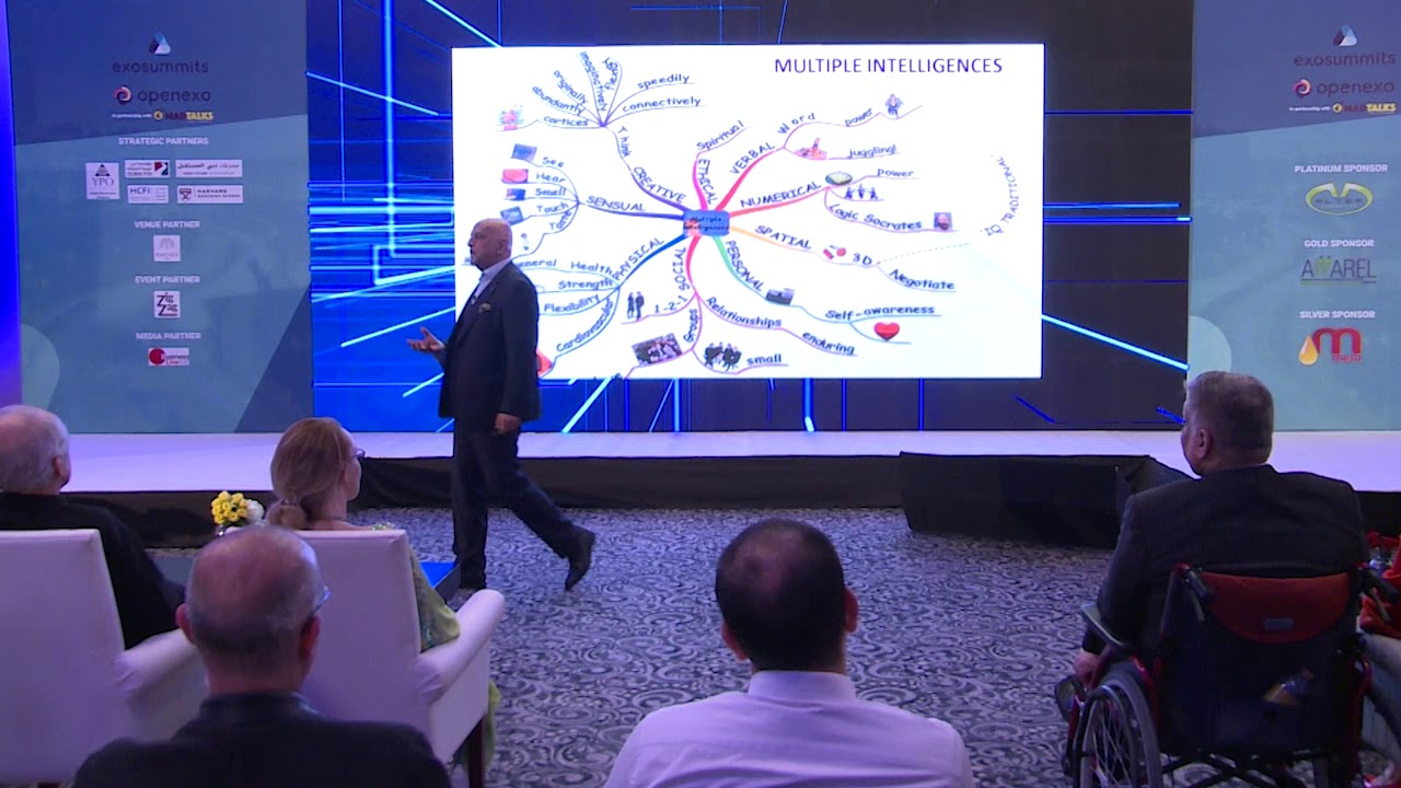 Tariq Qureishy- Multiple Intelligences