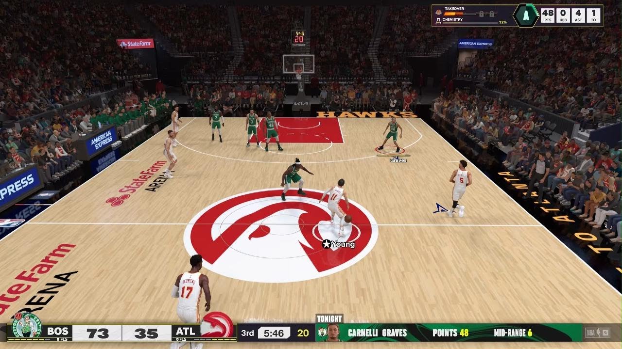 NBA 2K25 celtics vs hawks