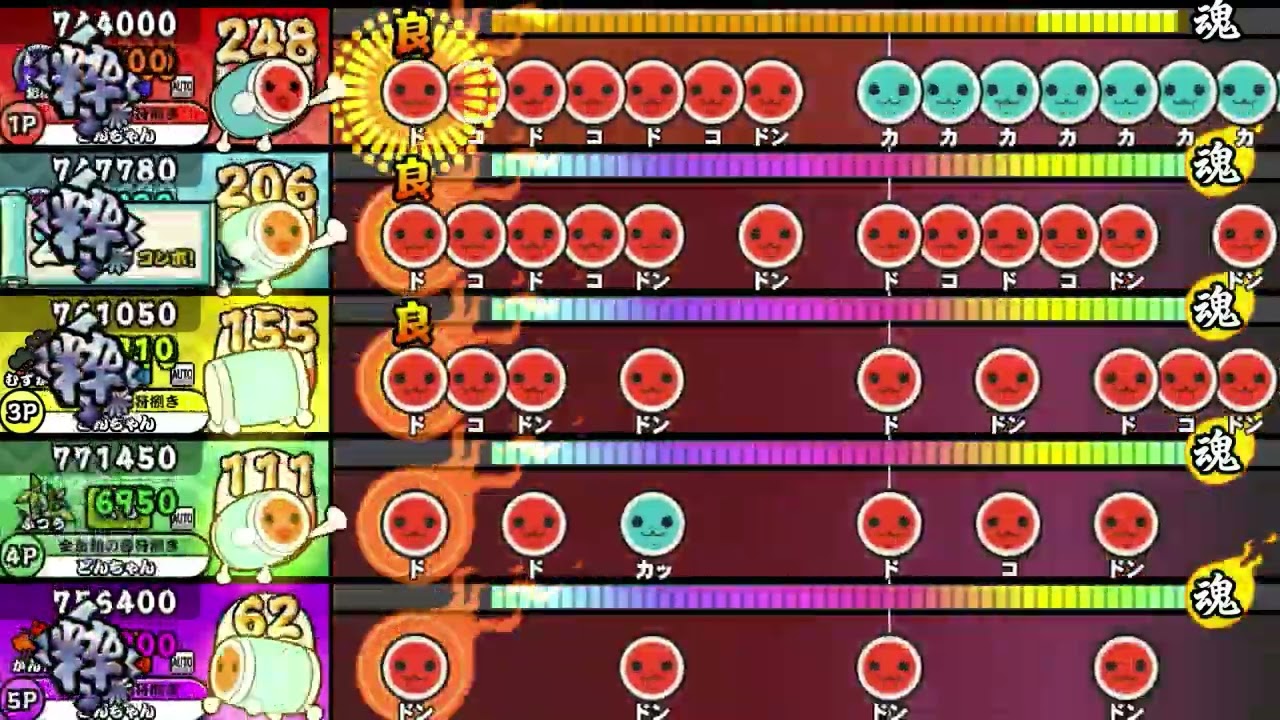【OpenTaiko】UMAのフォーストレーニ千グ【BPM180編】 【全難易度同時再生】